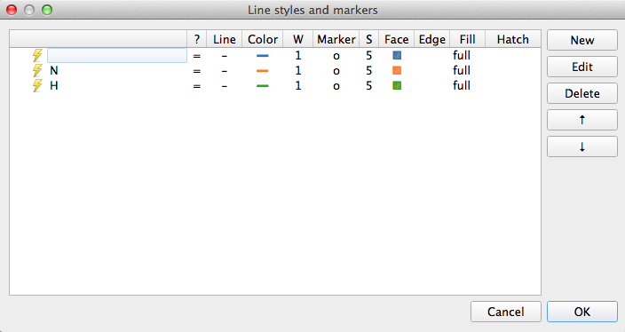 Line and marker style configuration dialog
